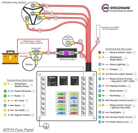 how to wire an electrical fuse box|auto fuse block wiring diagram.